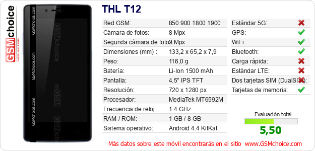 THL T12 Datos técnicos del móvil 