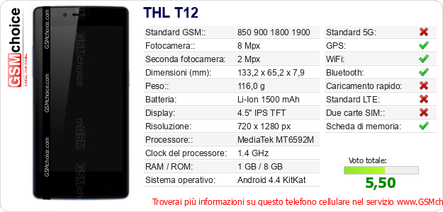 THL T12 Dati tecnici di telefono cellulare 