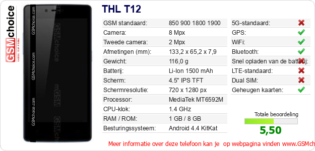 THL T12 Technische gegevens THL T12 Technische gegevens