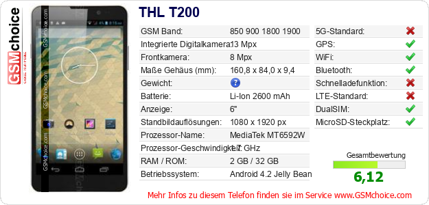 THL T200 technische Daten THL T200 technische Daten