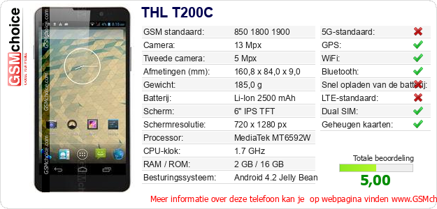 THL T200C Technische gegevens 