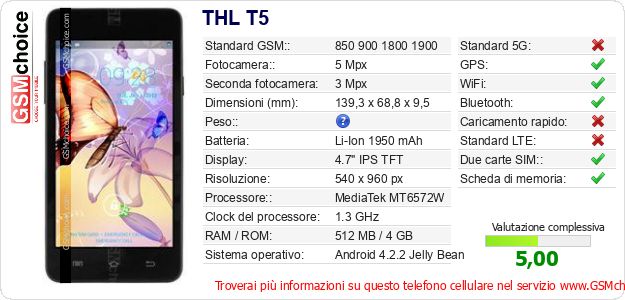 THL T5 Dati tecnici di telefono cellulare 
