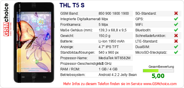 THL T5 S technische Daten THL T5 S technische Daten