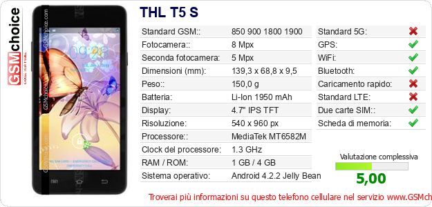 THL T5 S Dati tecnici di telefono cellulare 