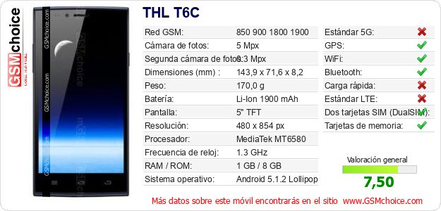 THL T6C Datos técnicos del móvil THL T6C Datos técnicos del móvil