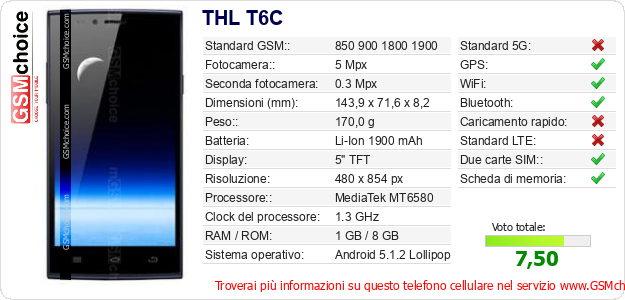 THL T6C Dati tecnici di telefono cellulare THL T6C Dati tecnici di telefono cellulare