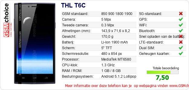 THL T6C Technische gegevens 