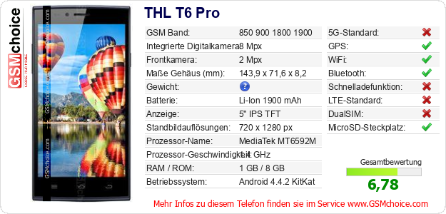 THL T6 Pro technische Daten THL T6 Pro technische Daten