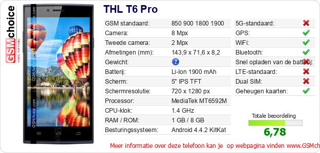 THL T6 Pro Technische gegevens THL T6 Pro Technische gegevens