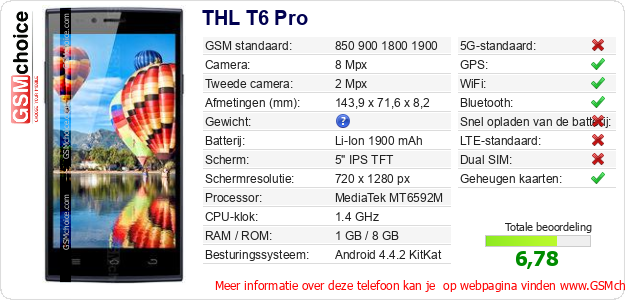 THL T6 Pro Technische gegevens THL T6 Pro Technische gegevens