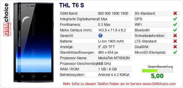 THL T6 S technische Daten THL T6 S technische Daten