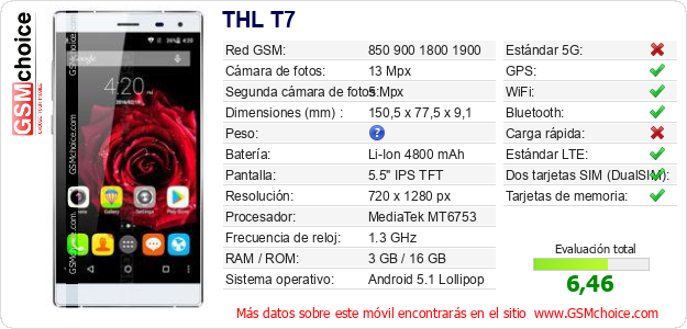 THL T7 Datos técnicos del móvil 