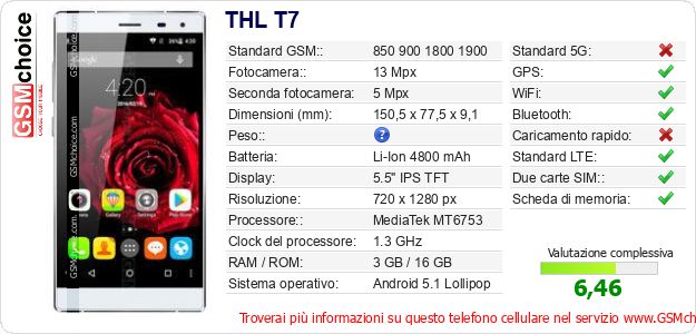 THL T7 Dati tecnici di telefono cellulare 