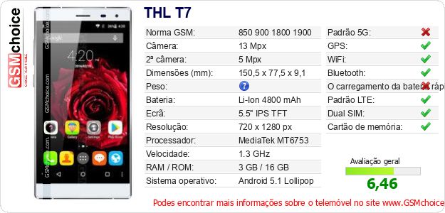 THL T7 Especificações técnicas do telemóvel 