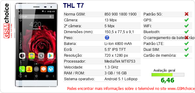 THL T7 Especificações técnicas do telemóvel 