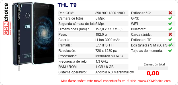 THL T9 Datos técnicos del móvil THL T9 Datos técnicos del móvil