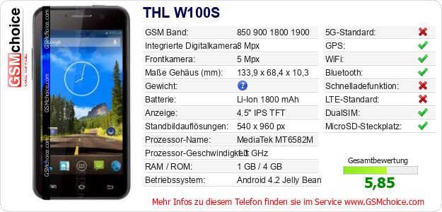 THL W100S technische Daten THL W100S technische Daten