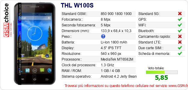 THL W100S Dati tecnici di telefono cellulare 