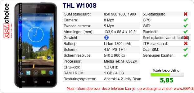 THL W100S Technische gegevens 