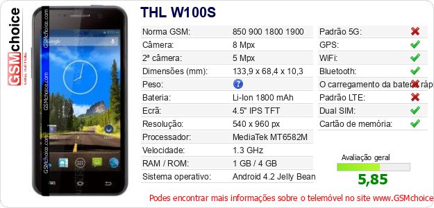 THL W100S Especificações técnicas do telemóvel 