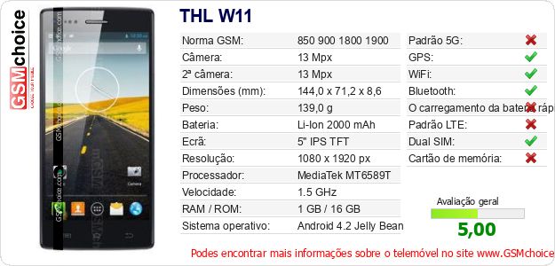 THL W11 Especificações técnicas do telemóvel THL W11 Especificações técnicas do telemóvel