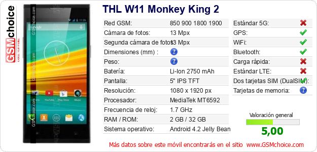 THL W11 Monkey King 2 Datos técnicos del móvil THL W11 Monkey King 2 Datos técnicos del móvil