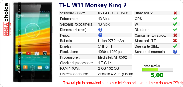 THL W11 Monkey King 2 Dati tecnici di telefono cellulare THL W11 Monkey King 2 Dati tecnici di telefono cellulare