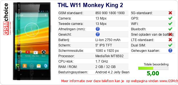 THL W11 Monkey King 2 Technische gegevens 