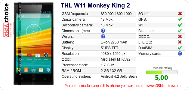 THL W11 Monkey King 2 手機技術數據