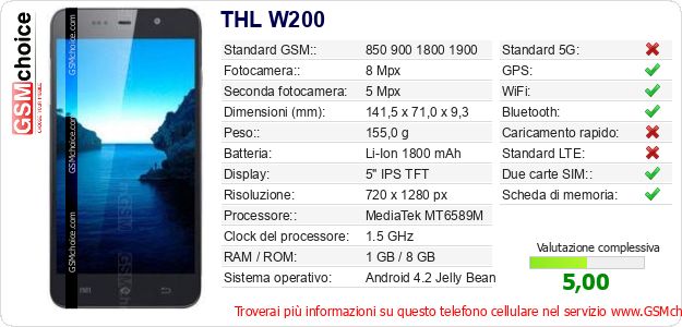 THL W200 Dati tecnici di telefono cellulare THL W200 Dati tecnici di telefono cellulare
