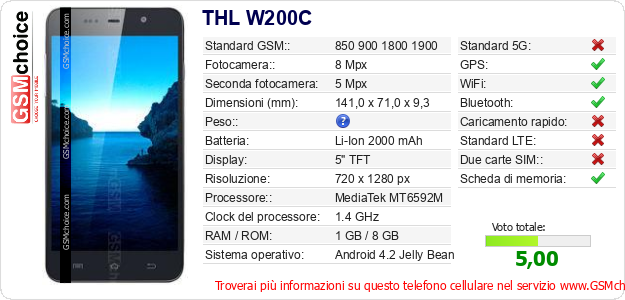 THL W200C Dati tecnici di telefono cellulare THL W200C Dati tecnici di telefono cellulare