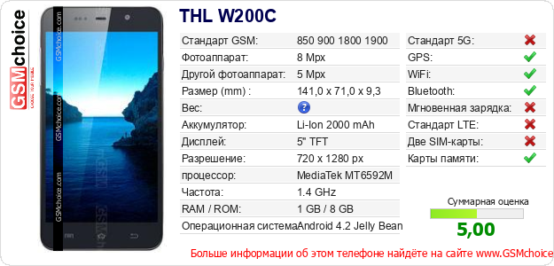 THL W200C Технические данные телефона THL W200C Технические данные телефона