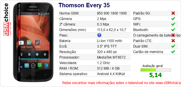 Thomson Every 35 Especificações técnicas do telemóvel 