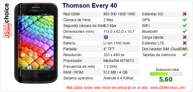 Thomson Every 40 Datos técnicos del móvil Thomson Every 40 Datos técnicos del móvil