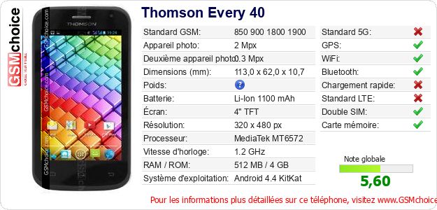 Thomson Every 40 Fiche technique Thomson Every 40 Fiche technique