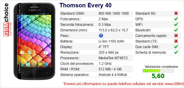 Thomson Every 40 Dati tecnici di telefono cellulare Thomson Every 40 Dati tecnici di telefono cellulare