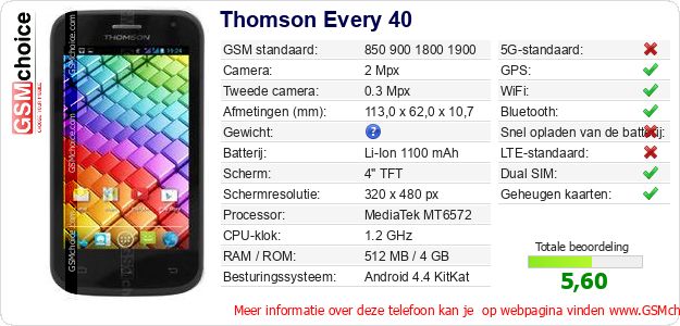 Thomson Every 40 Technische gegevens Thomson Every 40 Technische gegevens
