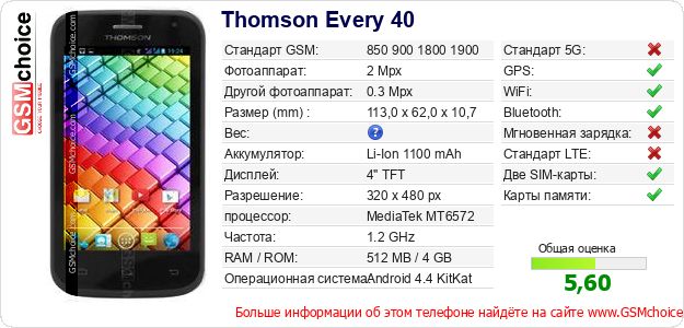 Thomson Every 40 Технические данные телефона Thomson Every 40 Технические данные телефона
