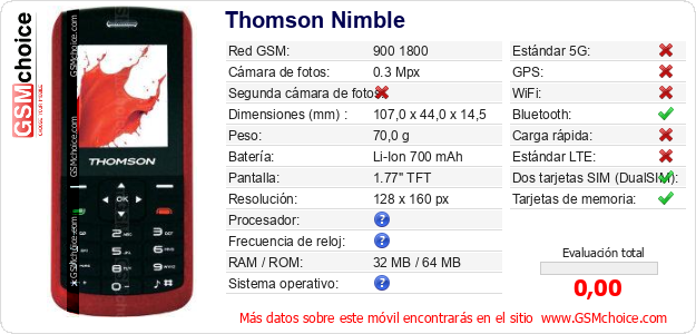 Thomson Nimble Datos técnicos del móvil 
