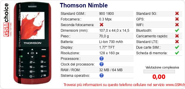 Thomson Nimble Dati tecnici di telefono cellulare 