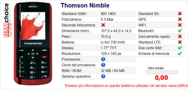 Thomson Nimble Dati tecnici di telefono cellulare 