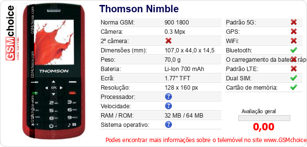 Thomson Nimble Especificações técnicas do telemóvel 