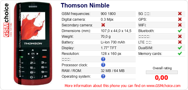 Thomson Nimble 手機技術數據