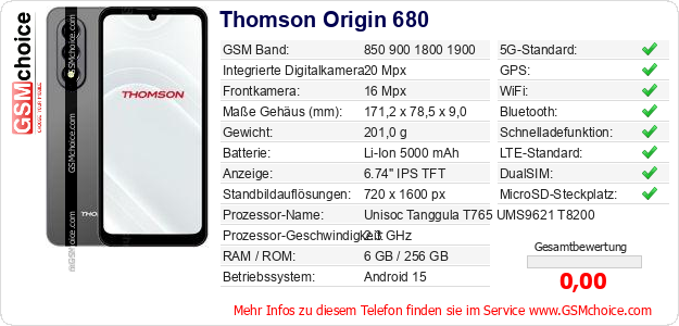 Thomson Origin 680 technische Daten Thomson Origin 680 technische Daten