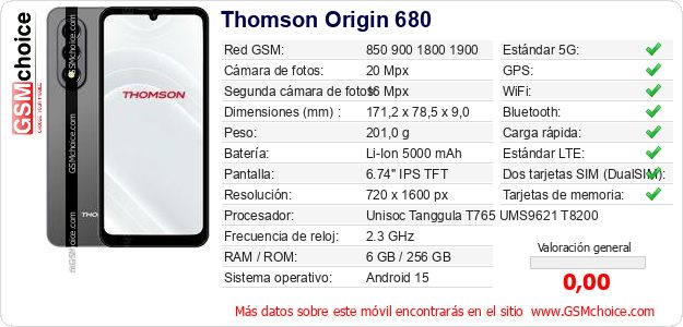 Thomson Origin 680 Datos técnicos del móvil 