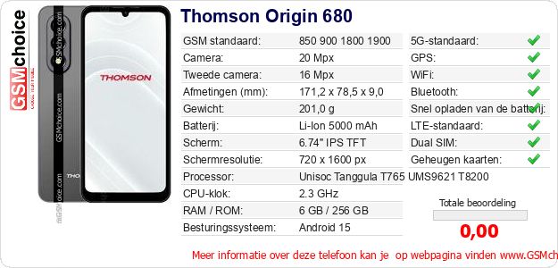 Thomson Origin 680 Technische gegevens 