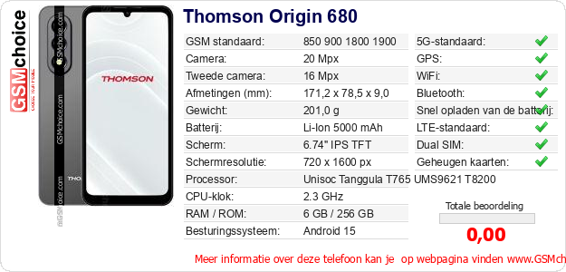 Thomson Origin 680 Technische gegevens 