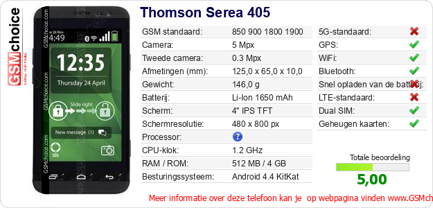 Thomson Serea 405 Technische gegevens 