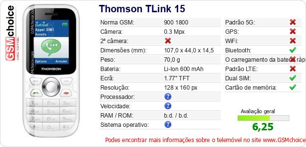 Thomson TLink 15 Especificações técnicas do telemóvel Thomson TLink 15 Especificações técnicas do telemóvel