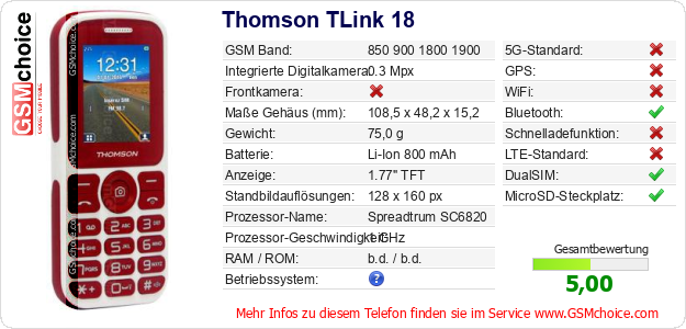 Thomson TLink 18 technische Daten Thomson TLink 18 technische Daten